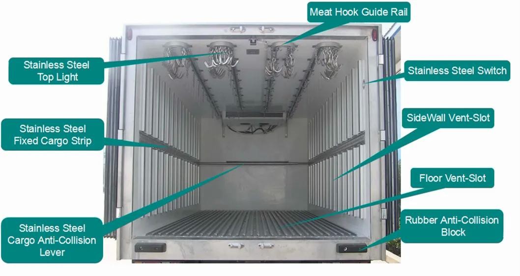 Refrigerate truck inner-1