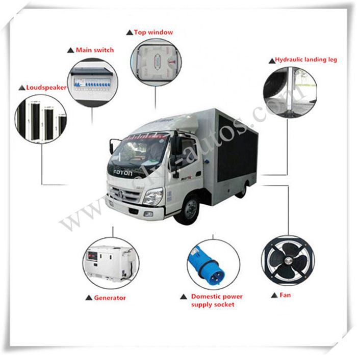 Details Photo of P6 LED advertising truck-1