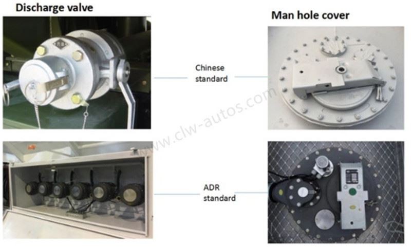 fuel tank truck details