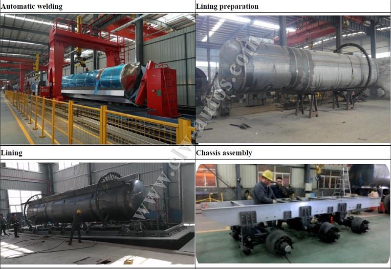 hydrochloric acid trailer production process