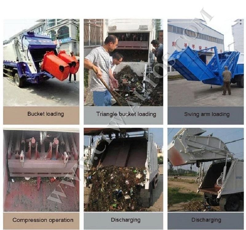 Compactor garbage truck working show