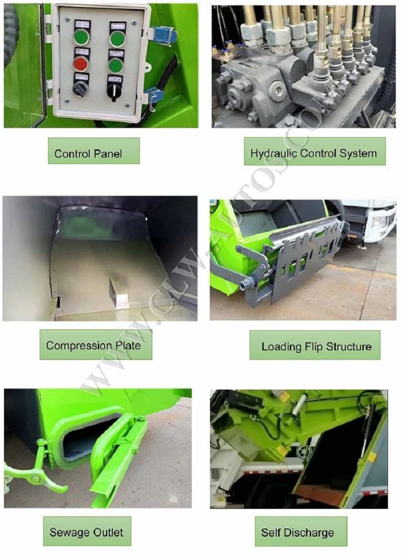 Compactor garbage truck details show