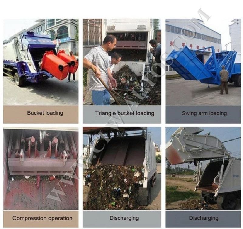 Compactor garbage truck working show