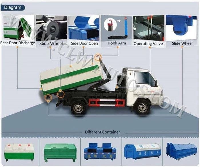 hook lift garbage truck diagram 
