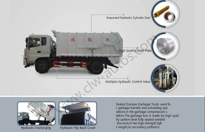 Dumper garbage truck diagram
