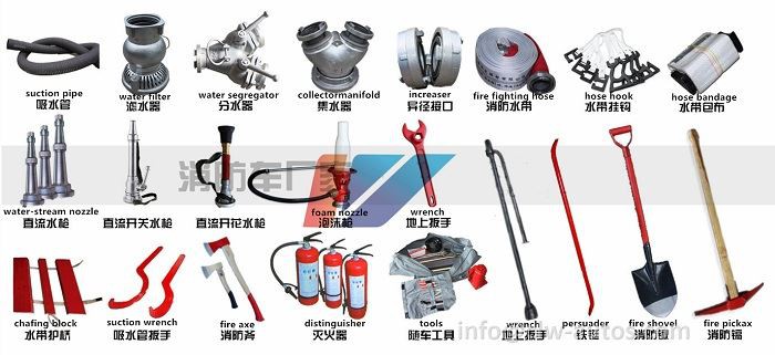 Equipment with the fire truck