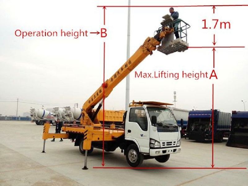 reference photos of 20m boom skylift truck