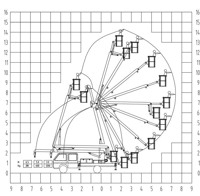 reference photos of single-row aerial platform truck