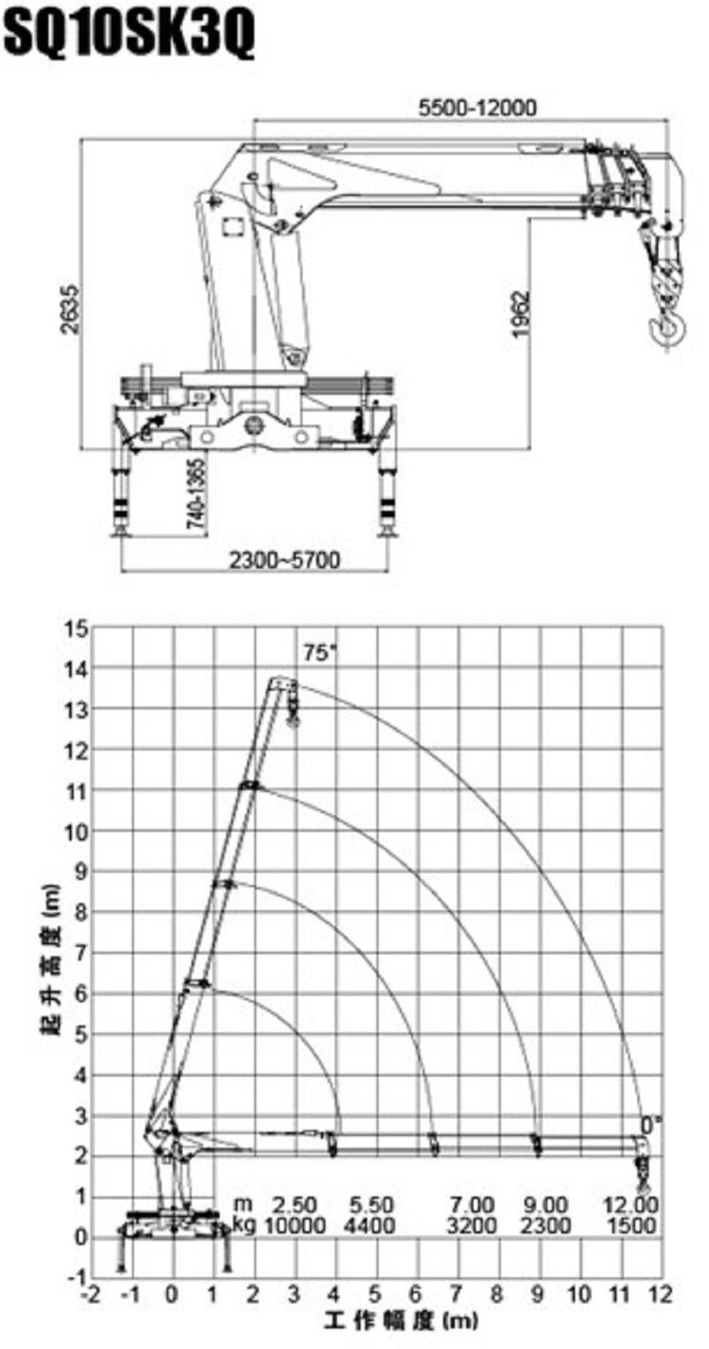 reference photos of 4-Arm straight boom crane