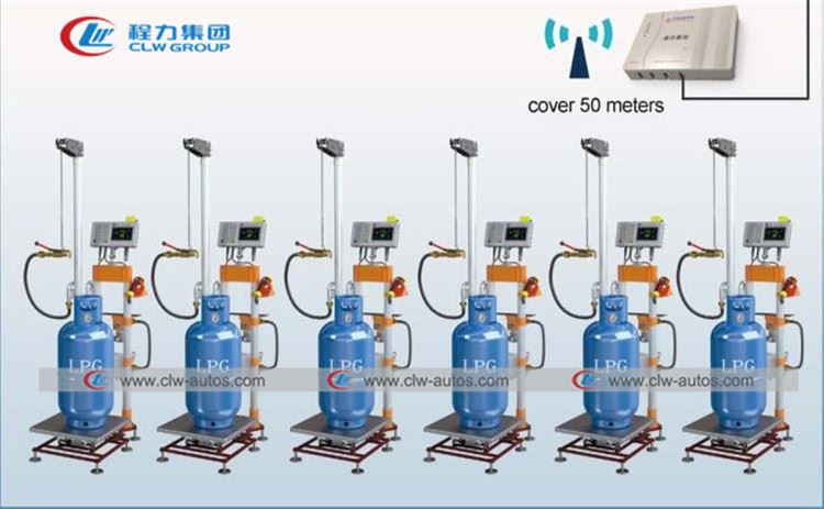 lpg cylinder filling scales01