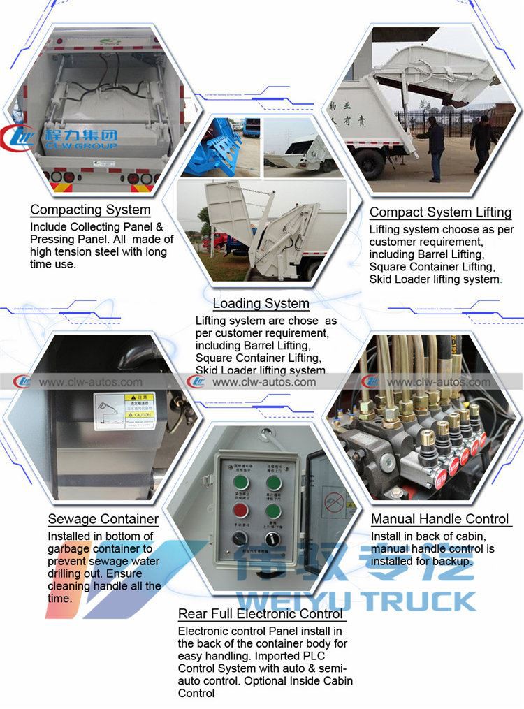 garbage compactor truck structure0