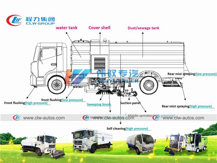 training of road sweeper in pakistan10