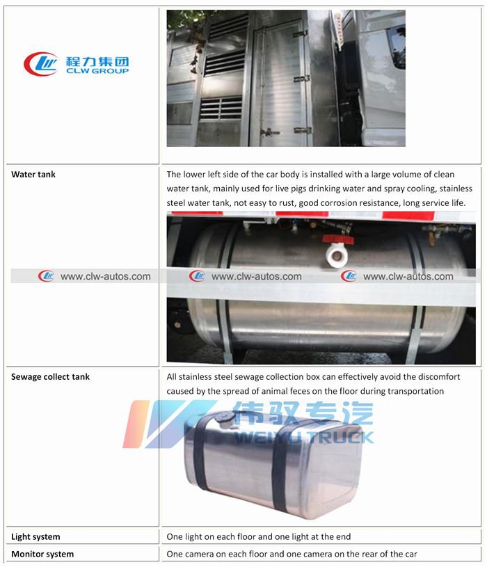 details of Pig Goats Transport Truck2