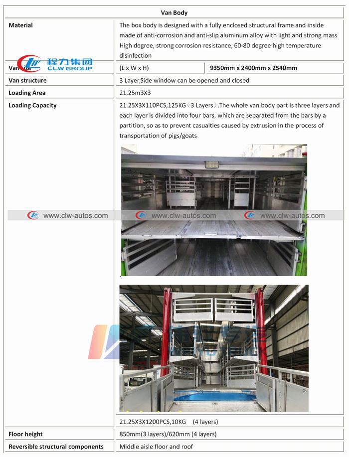 details of Pig Goats Transport Truck4