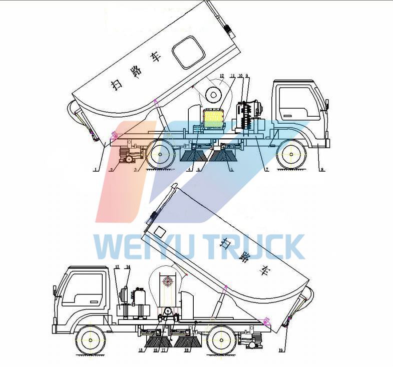 Road Sweeper Truck 2-1