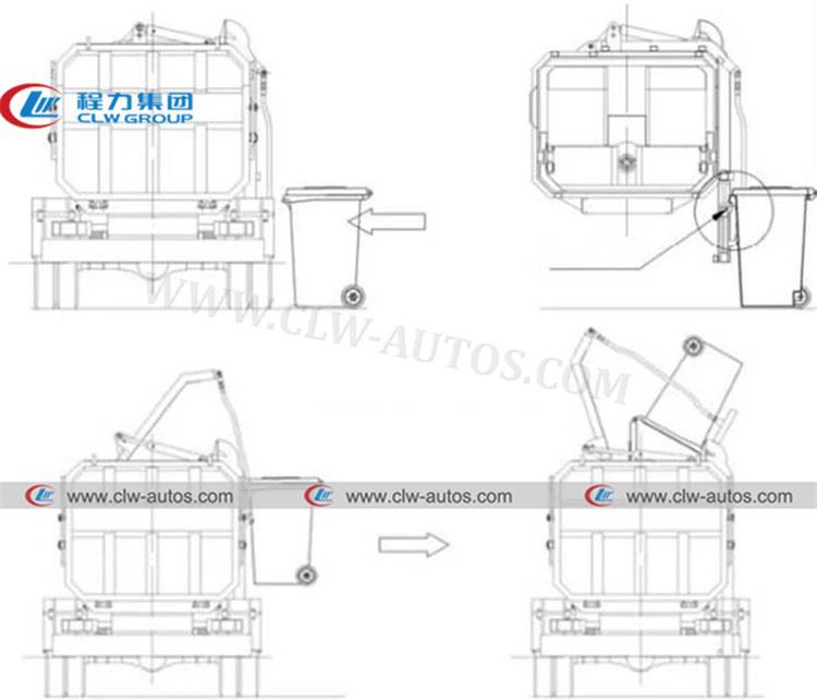 12cbm-Side-Loading-and-Rear-Discharging-Compactor-Garbage-Truck-for-Waste-Management.webp