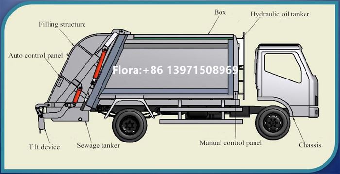 structure diagram1_