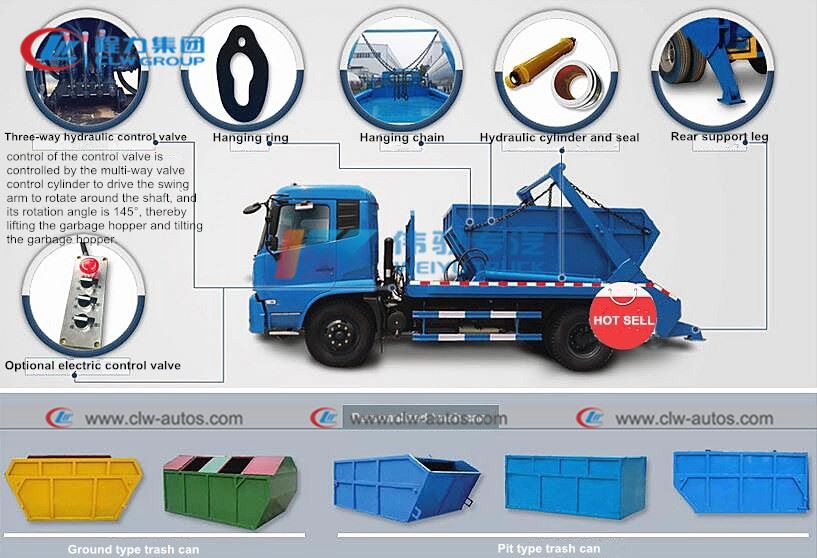 Swing-arm-garbage-truck-structure-diagram_