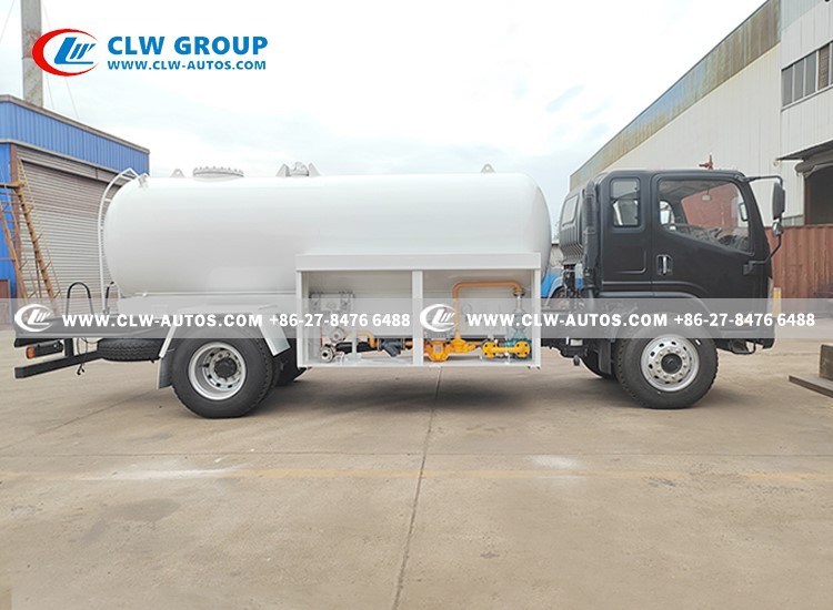 Mobile LPG Filling 