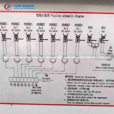 24cbm Fuel Oil Tanker With 7 Compartments high quality