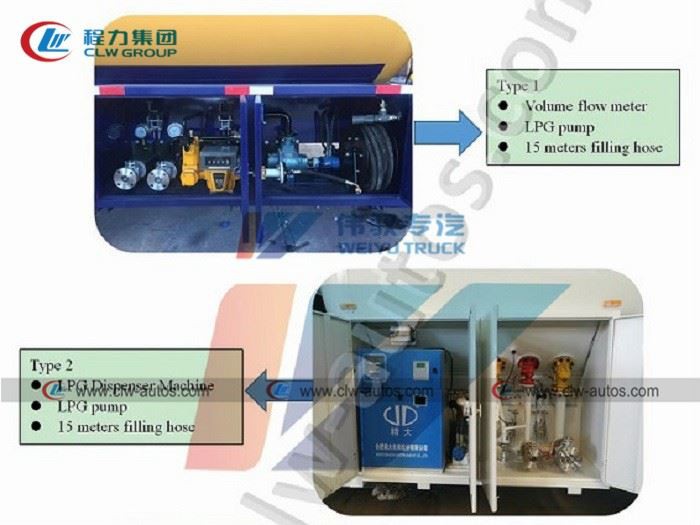 Dongfeng 5000Liters LPG Refueling Mobile Tanker Truck