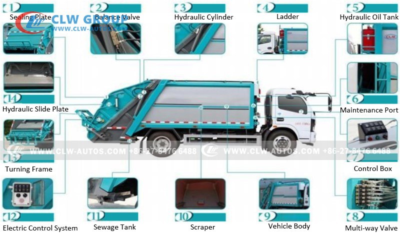 compressed garbage truck 6