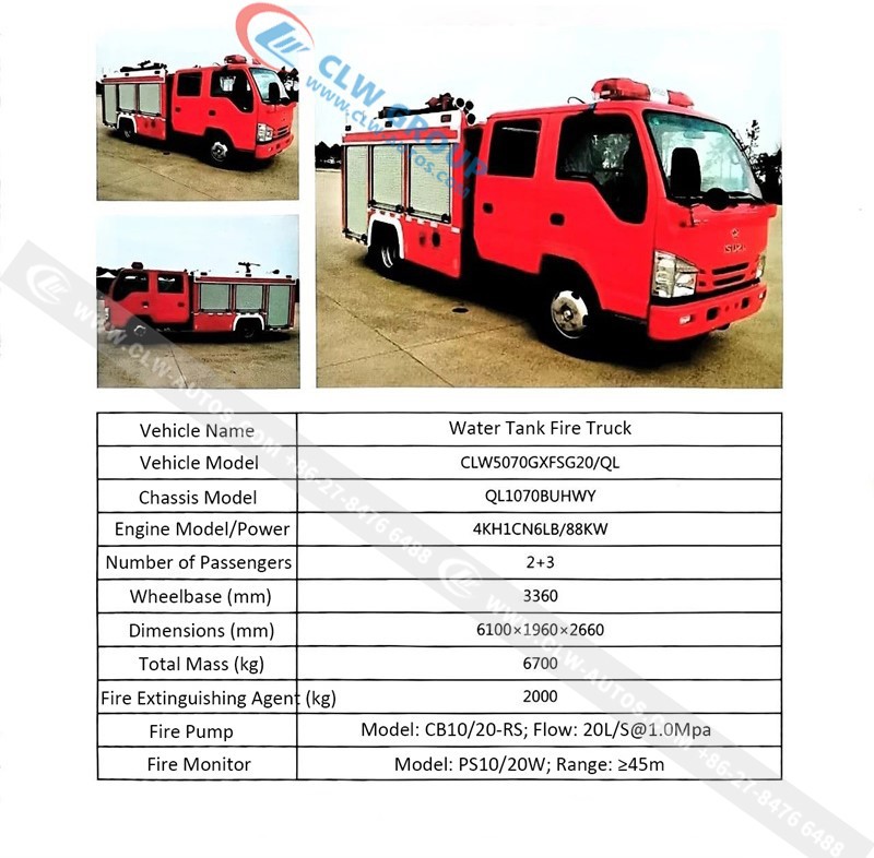 Fire Truck 4