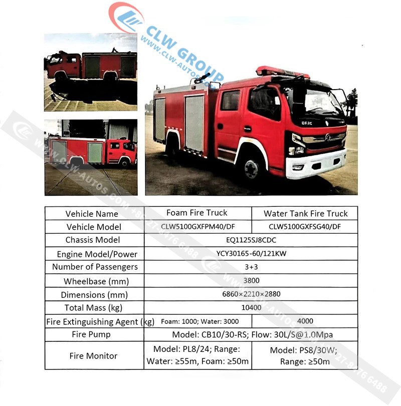 Fire Truck 6