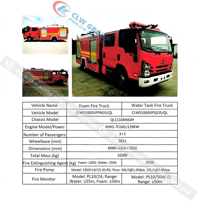 Fire Truck 8
