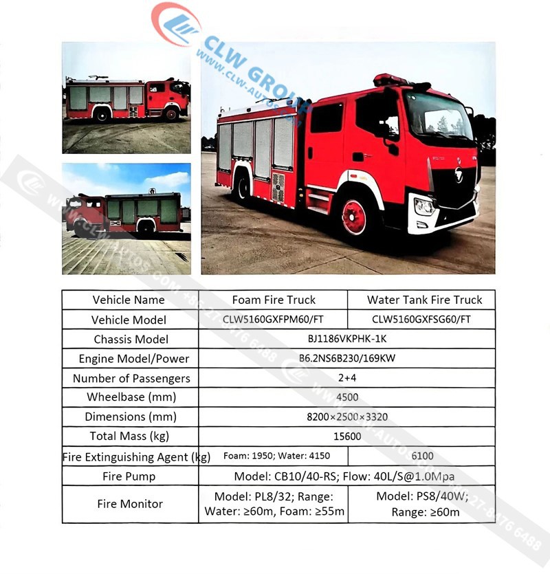 Fire Truck 10