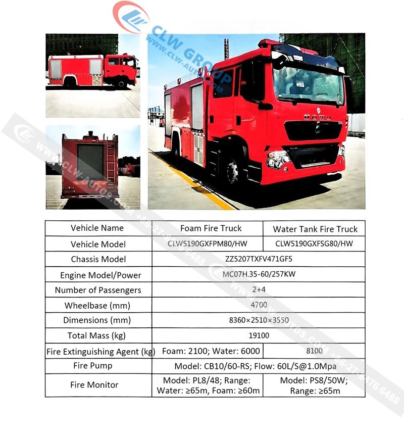 Fire Truck 12