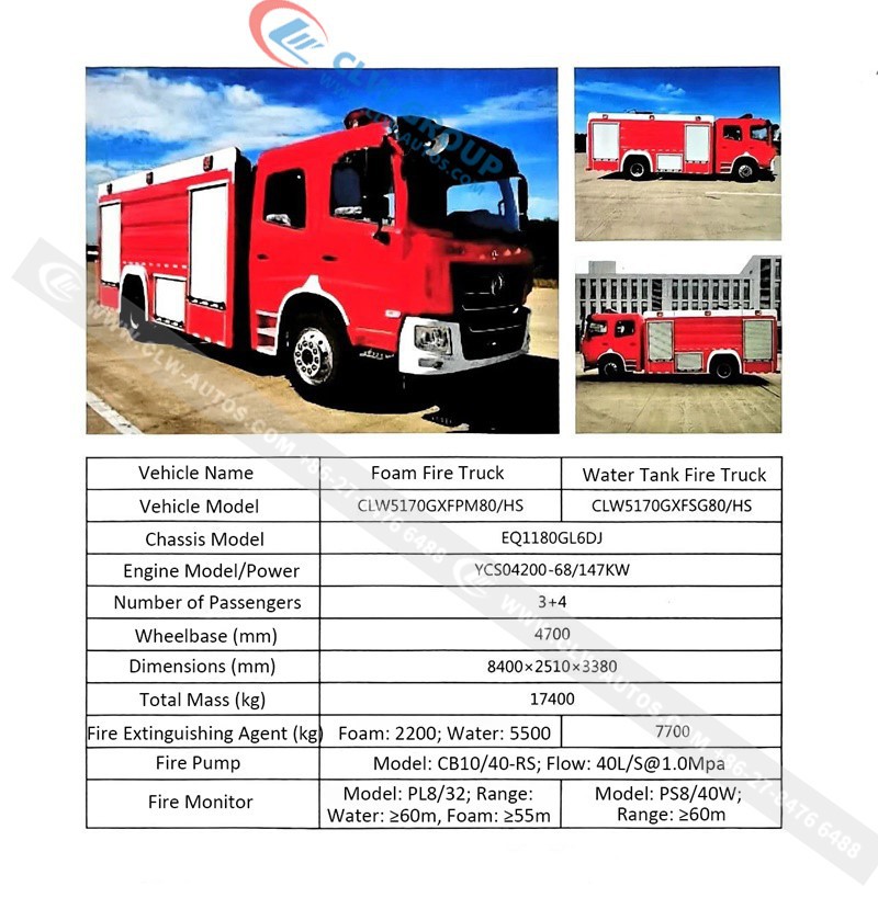 Fire Truck 13