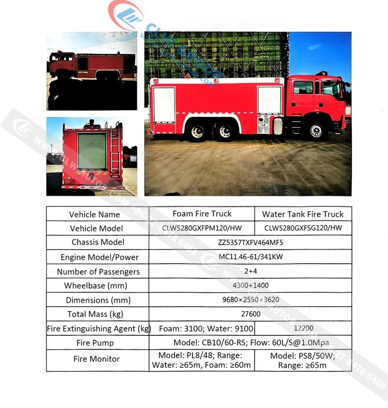 Fire Truck 14