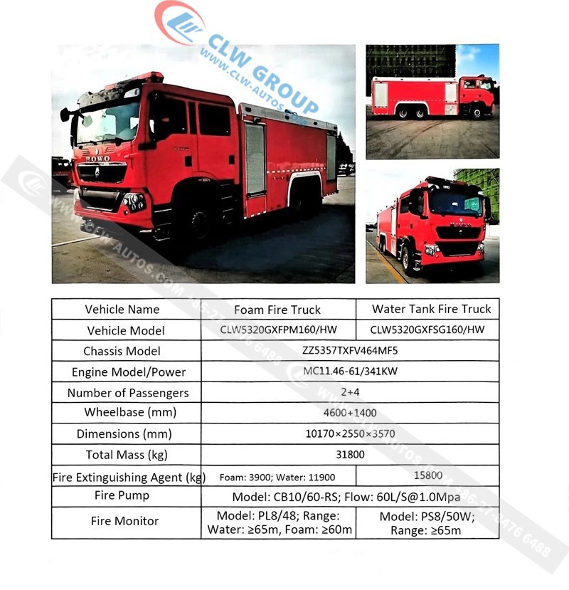 Fire Truck 15