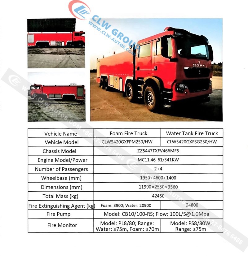 Fire Truck 16