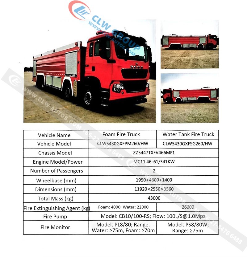 Fire Truck 17