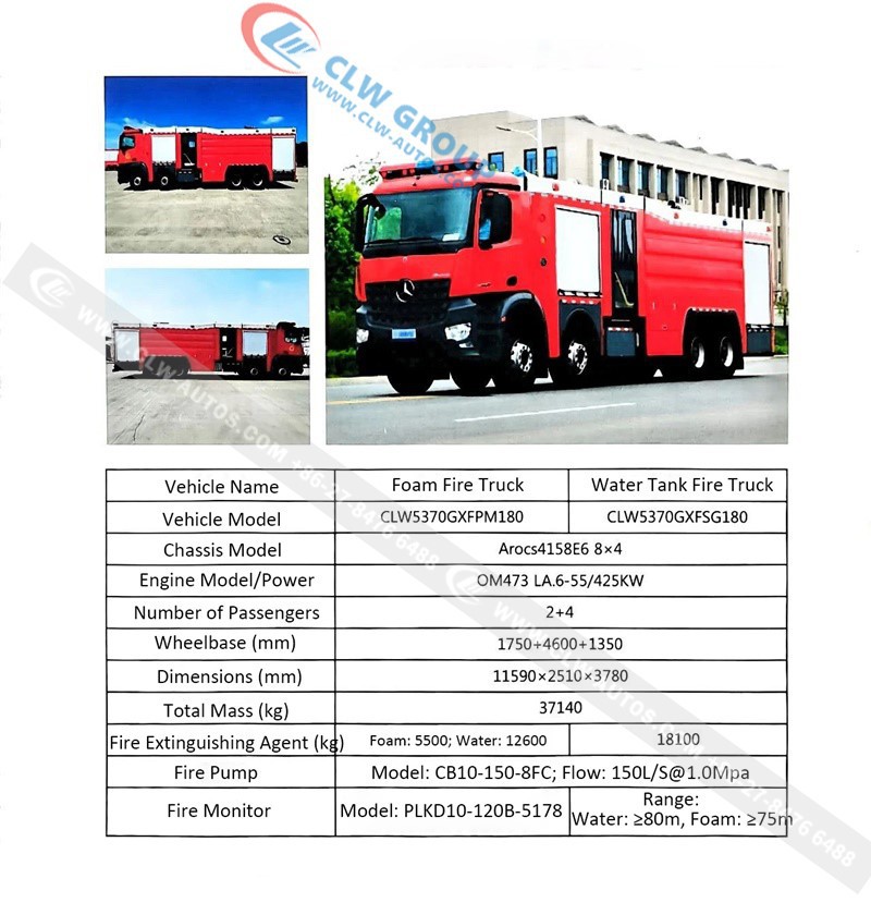 Fire Truck 18