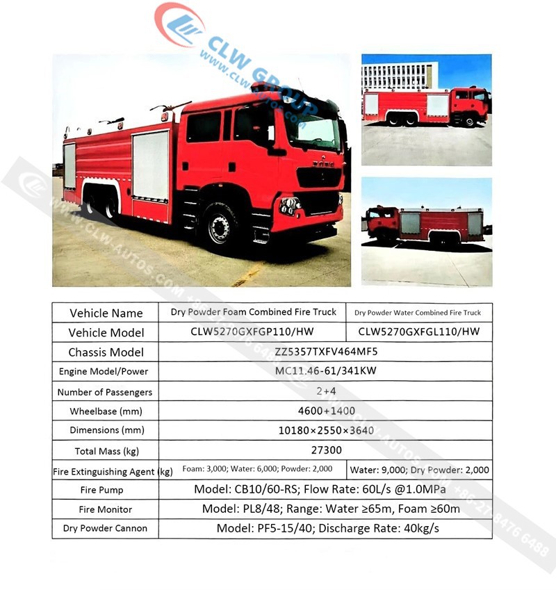 Fire Truck 19