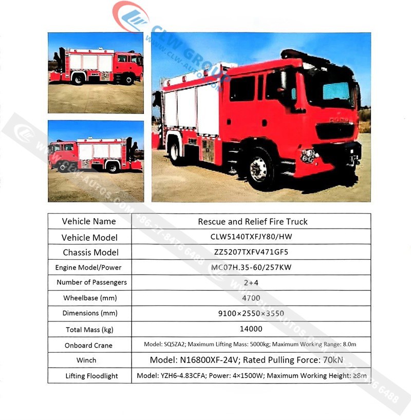 Fire Truck 20