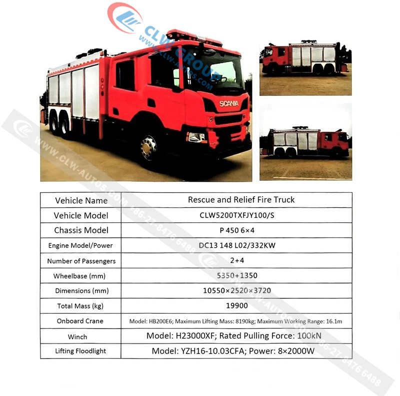 Fire Truck 21