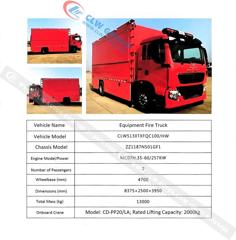 Fire Truck 22