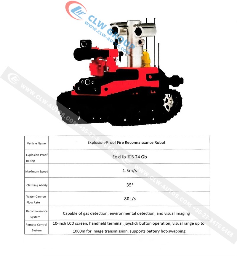 Fire Truck 25