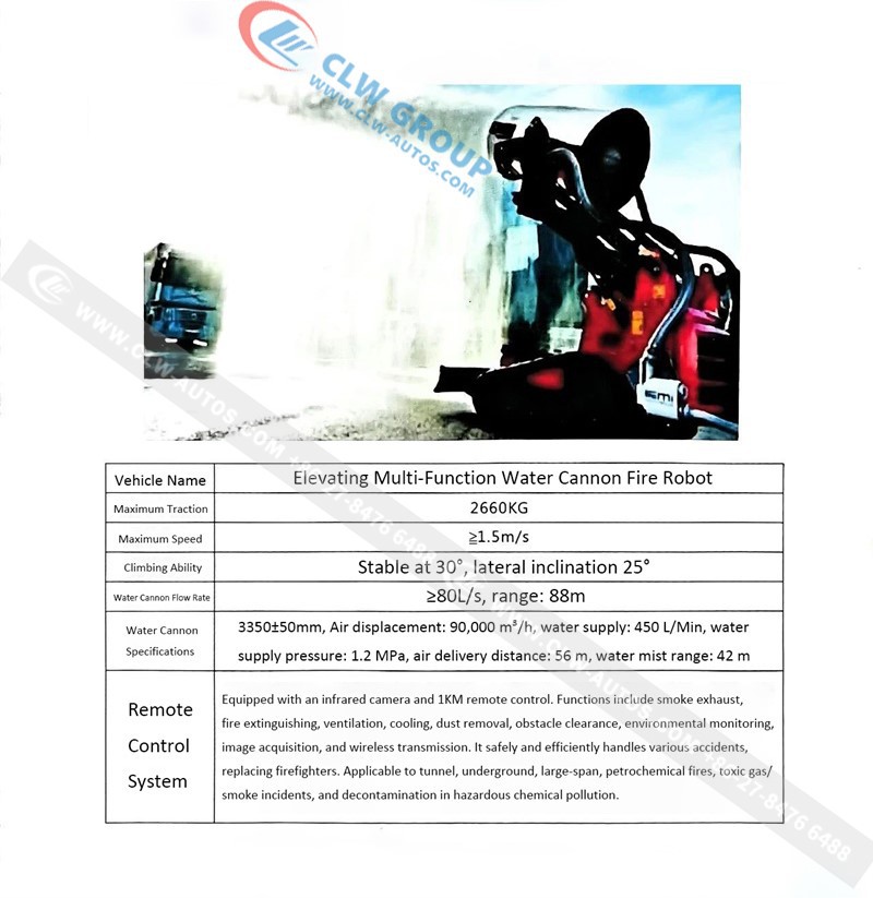 Fire Truck 28