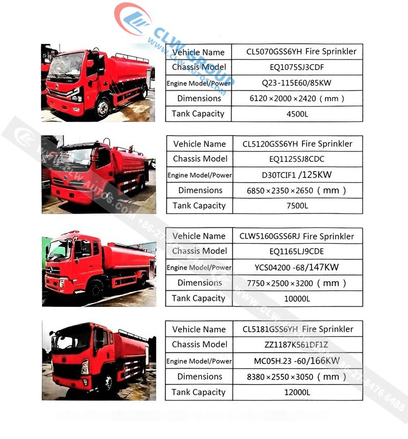 Fire Truck 29