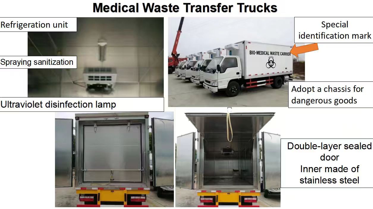 Medical Waste Transfer Trucks