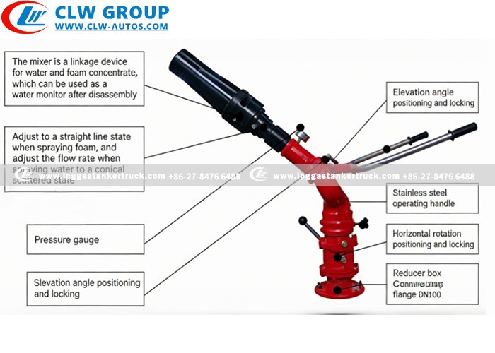 FIRE GUN