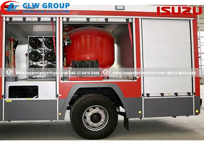 Fire-fighting Equipment