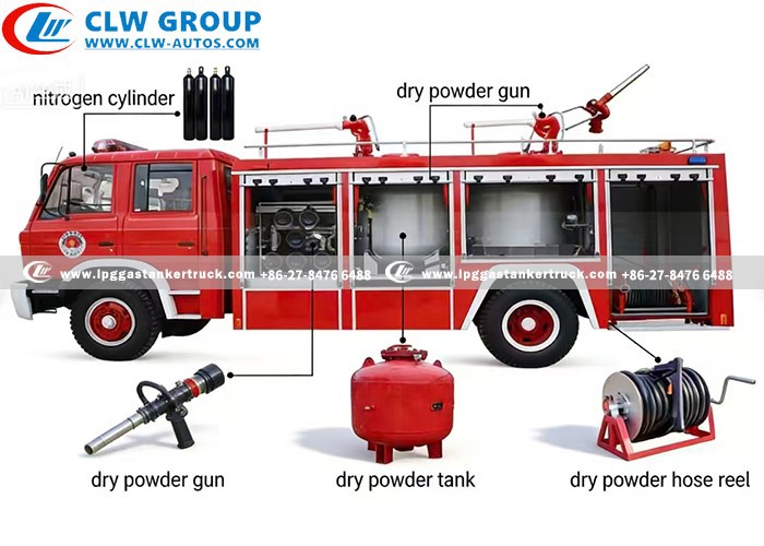 Dry powder fire fighting truck