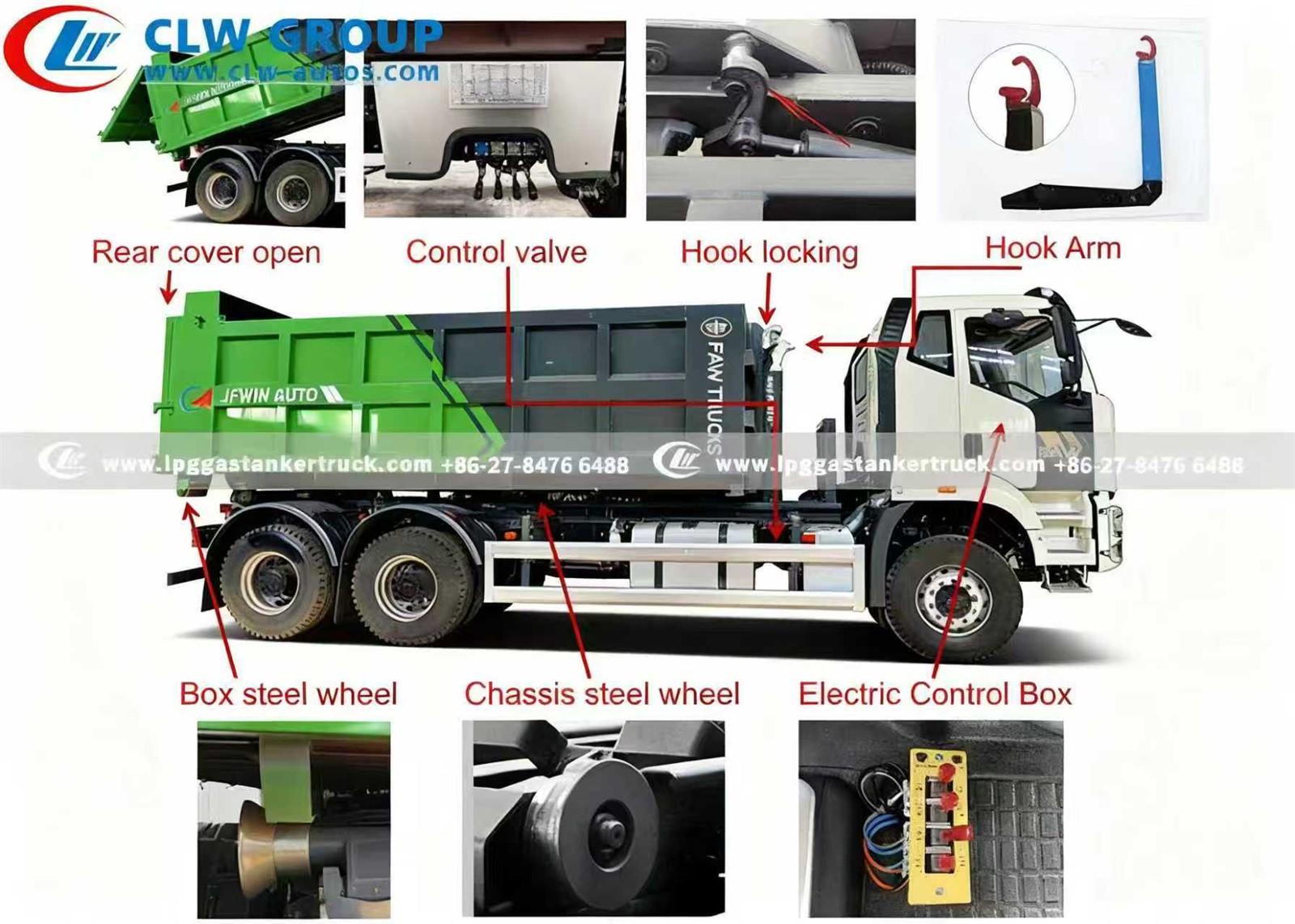 hook loader constructure