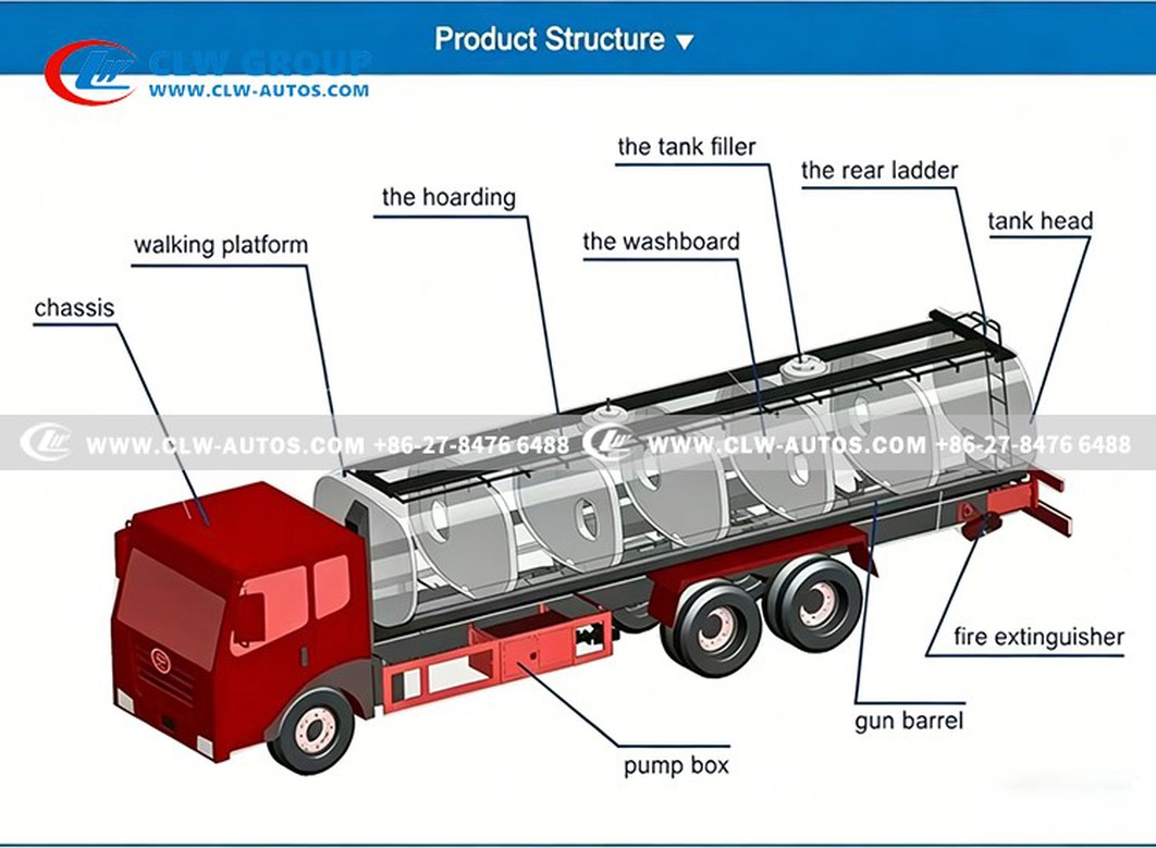 5cbm Fuel Dispenser Truck